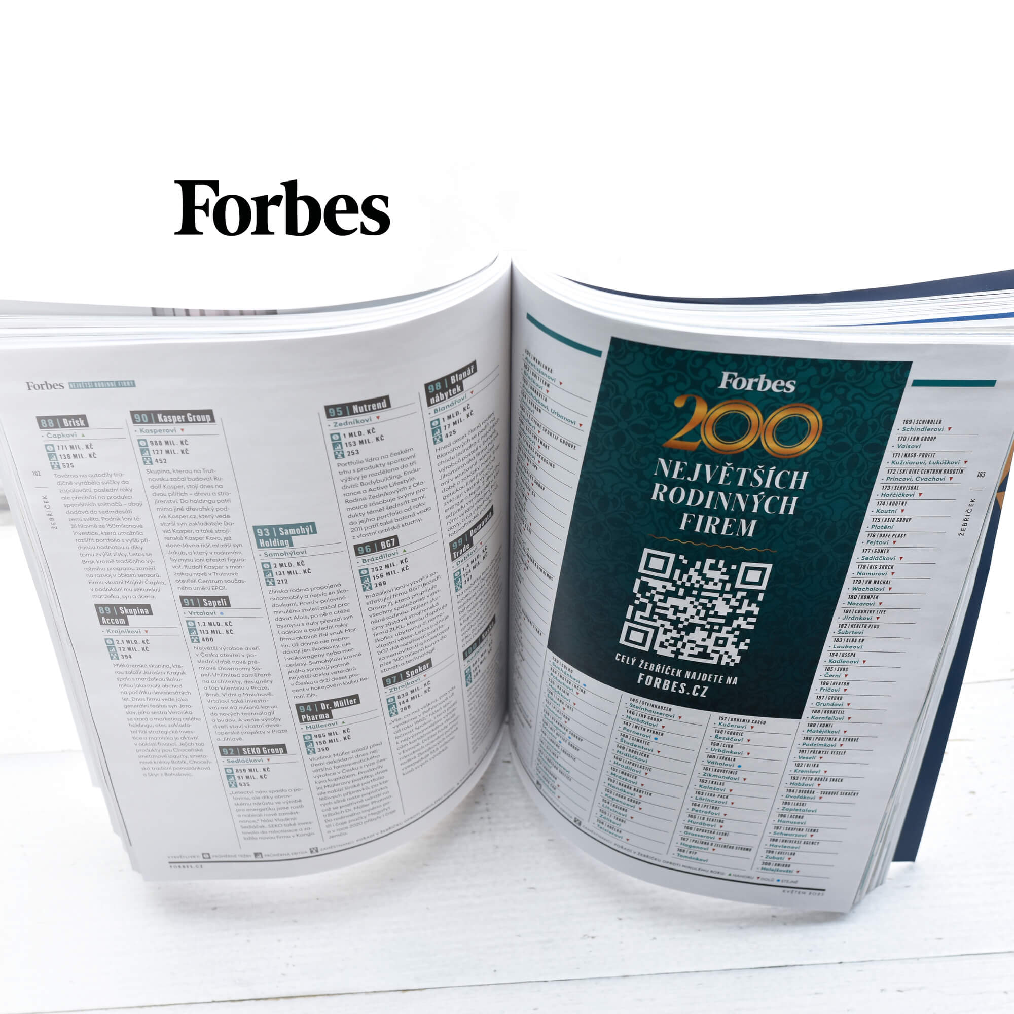 A LIKO-S felkerült a Forbes 200 legnagyobb csehországi családi vállalkozást összegző listájára